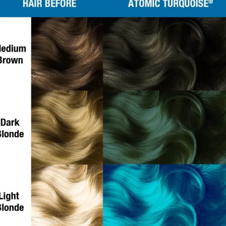 Manic Panic Atomic Turquoise Classic Creme 237ml