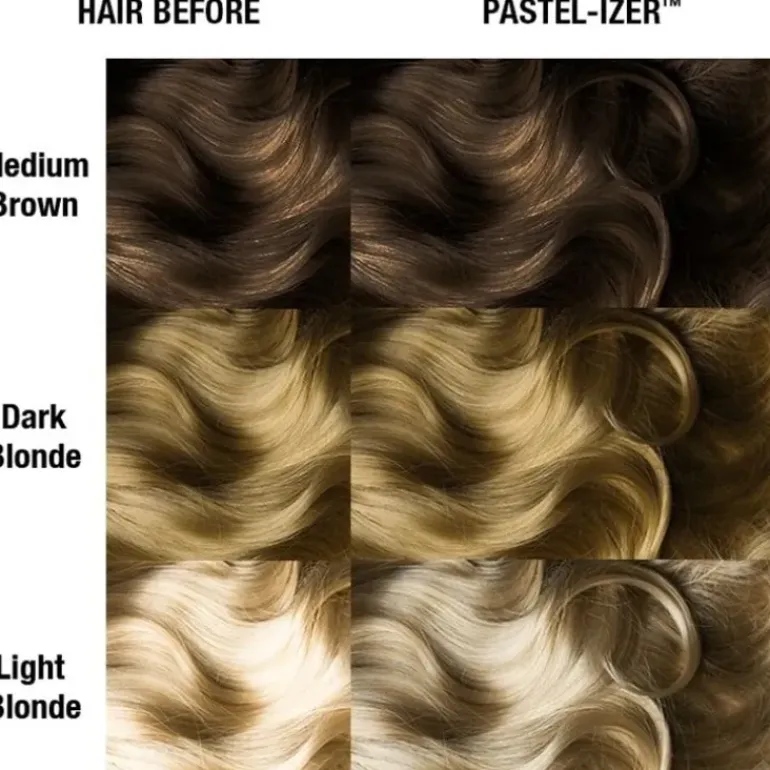 Manic Panic Mixer/Pastel-izer