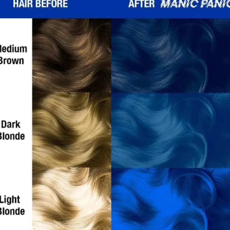 Manic Panic Rockabilly Blue Classic Creme 237ml