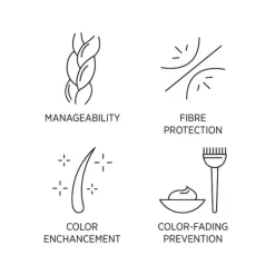 System Professional Color Save Shampoo 250ml