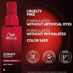 Wella Professionals Ultimate Repair Conditioner 200ml