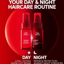 Wella Professionals Ultimate Repair Miracle Hair Rescue 95ml
